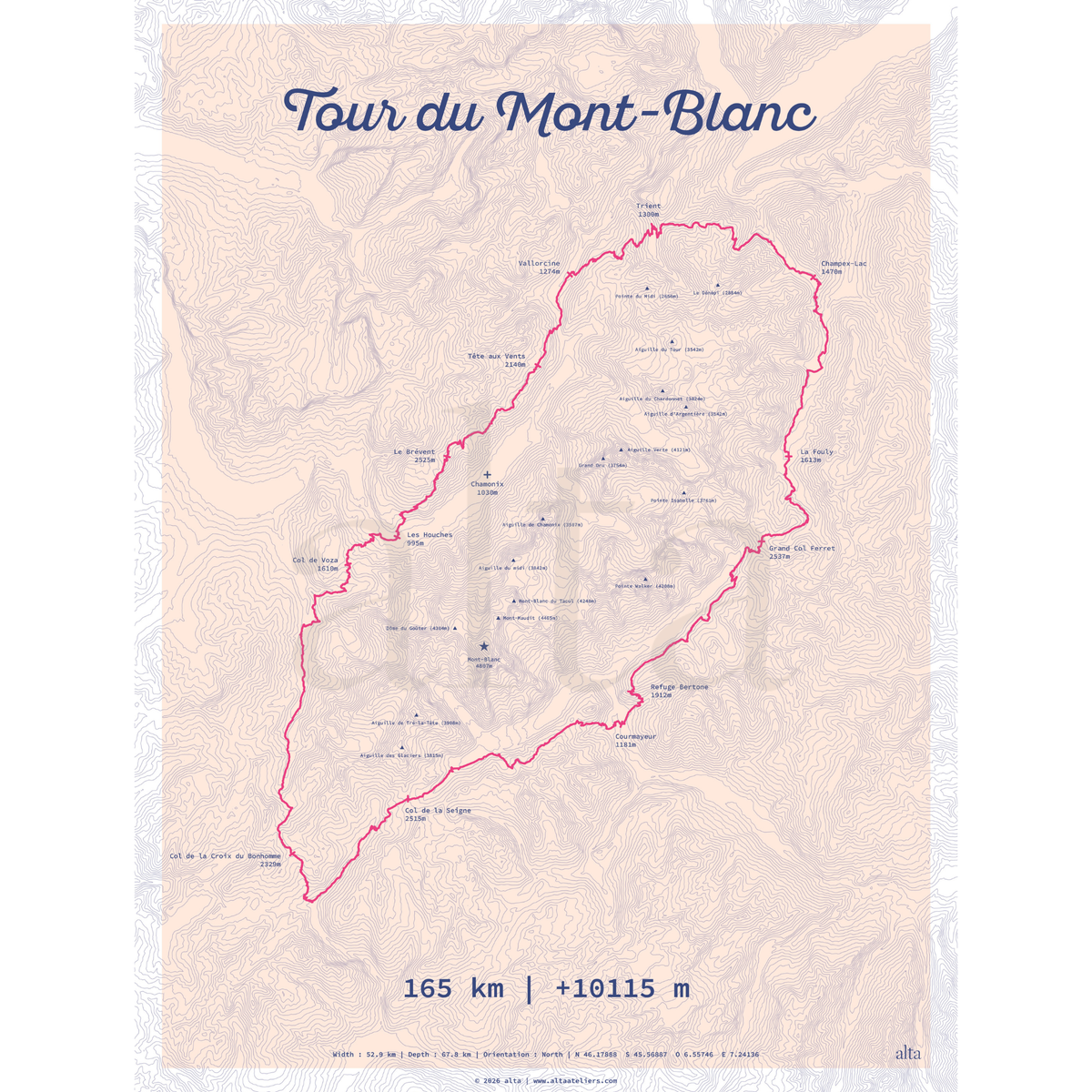 Tour du Mont-Blanc and Its Region