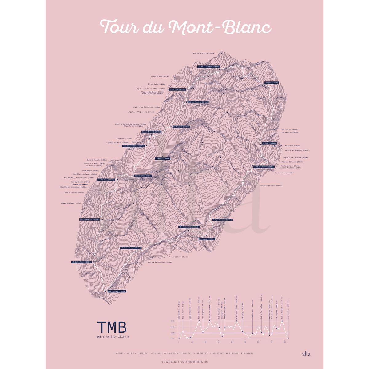 Tour du Mont-Blanc