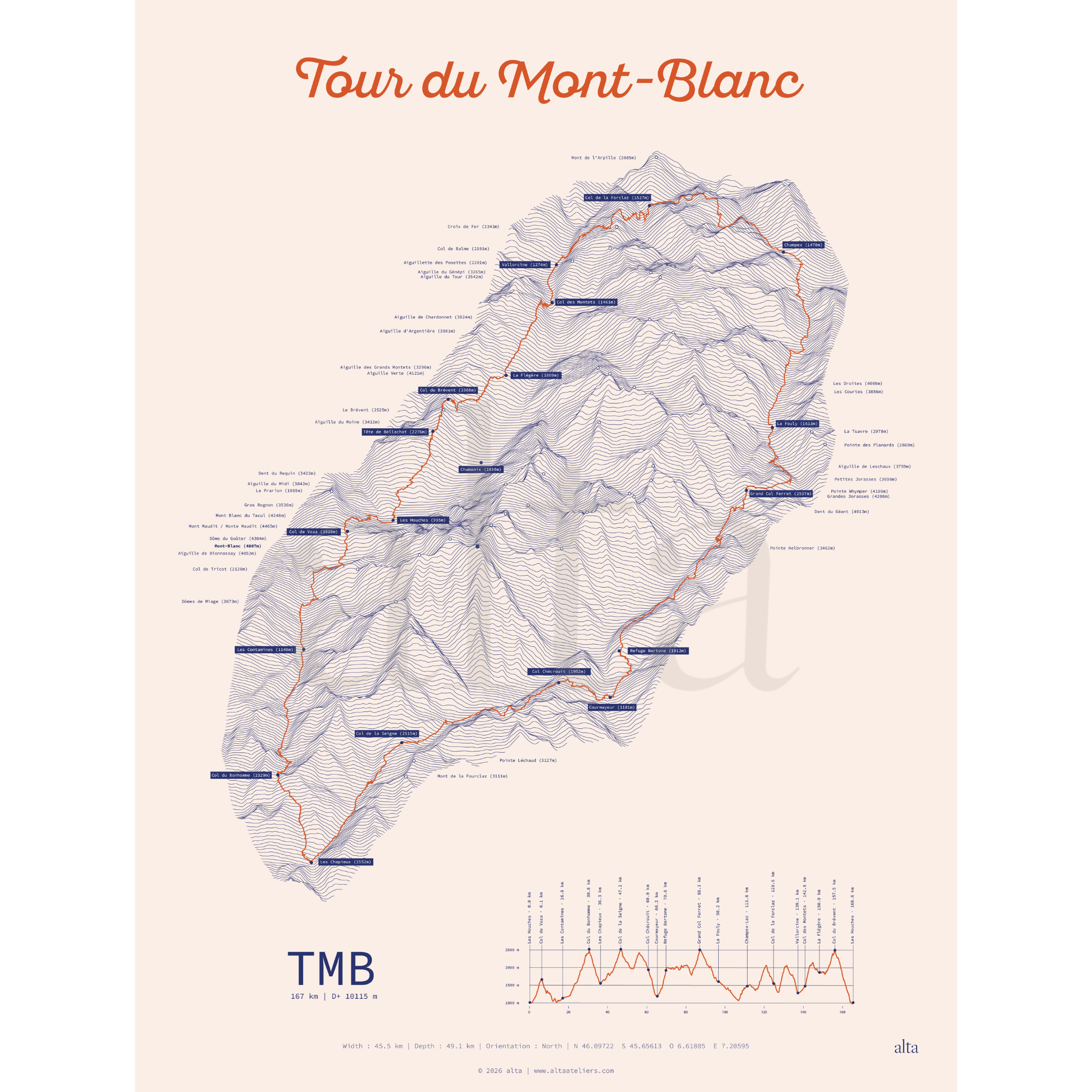 Tour du Mont-Blanc