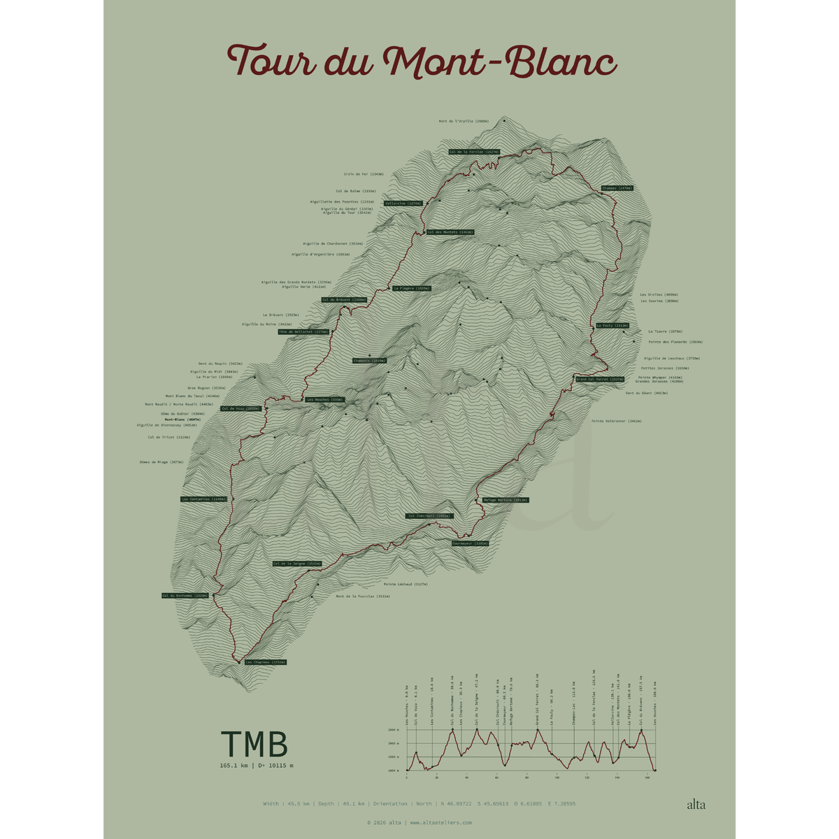 Tour du Mont-Blanc
