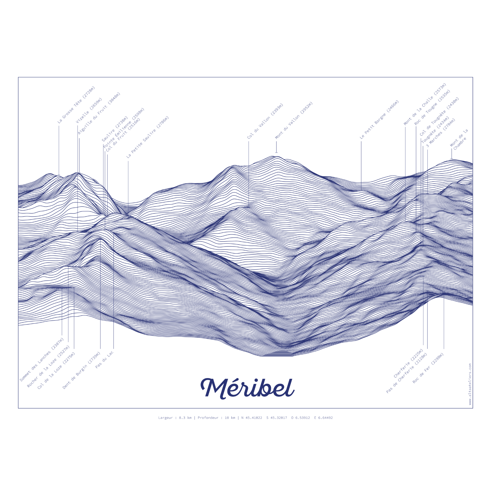 Meribel
