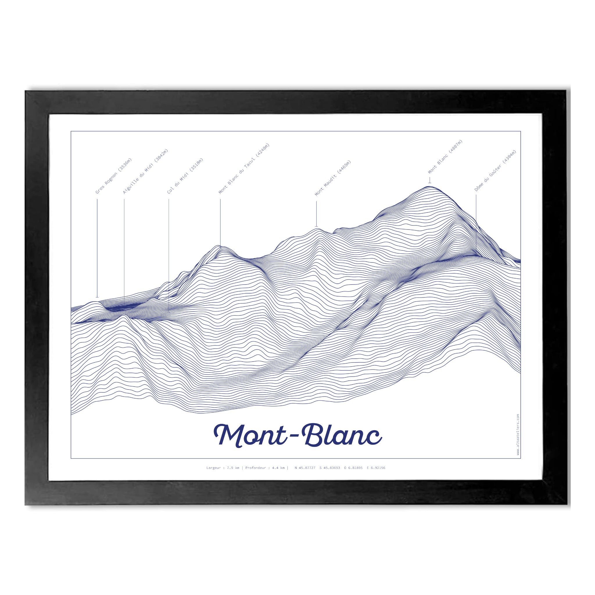 Mont-Blanc