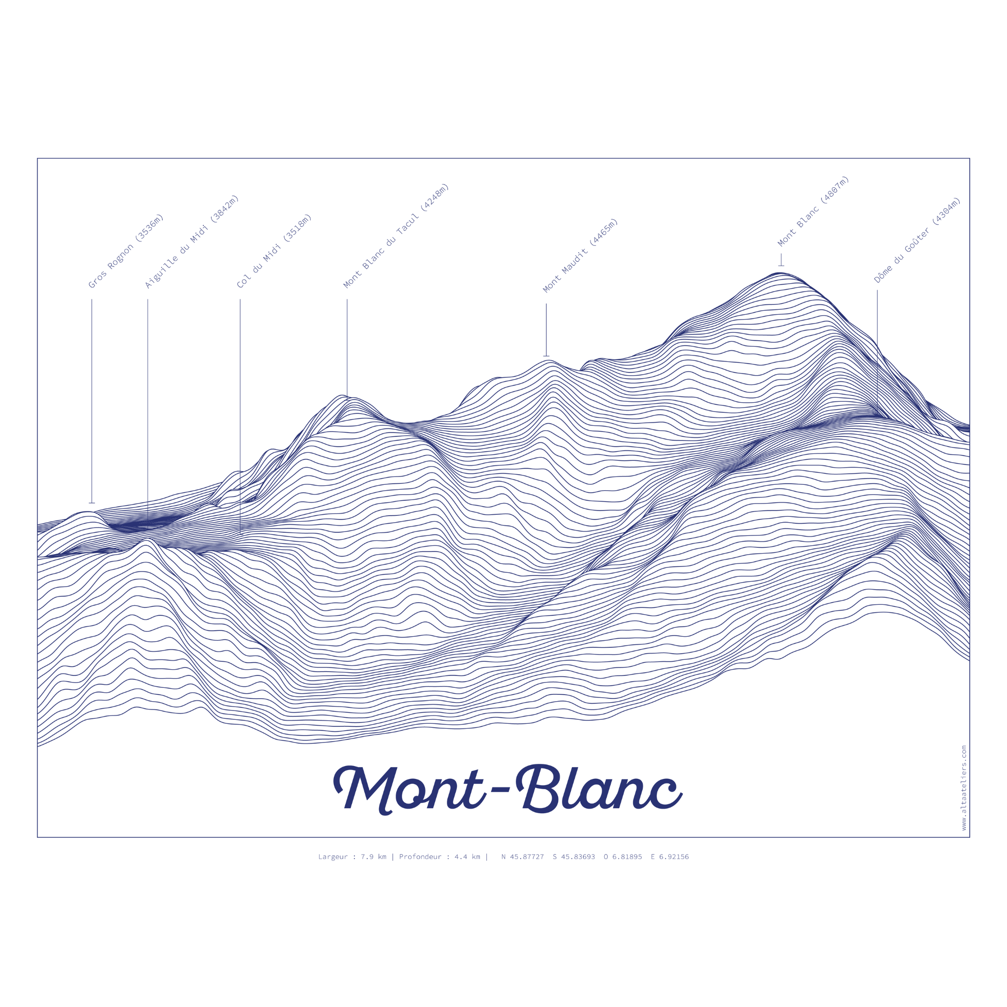 Mont-Blanc