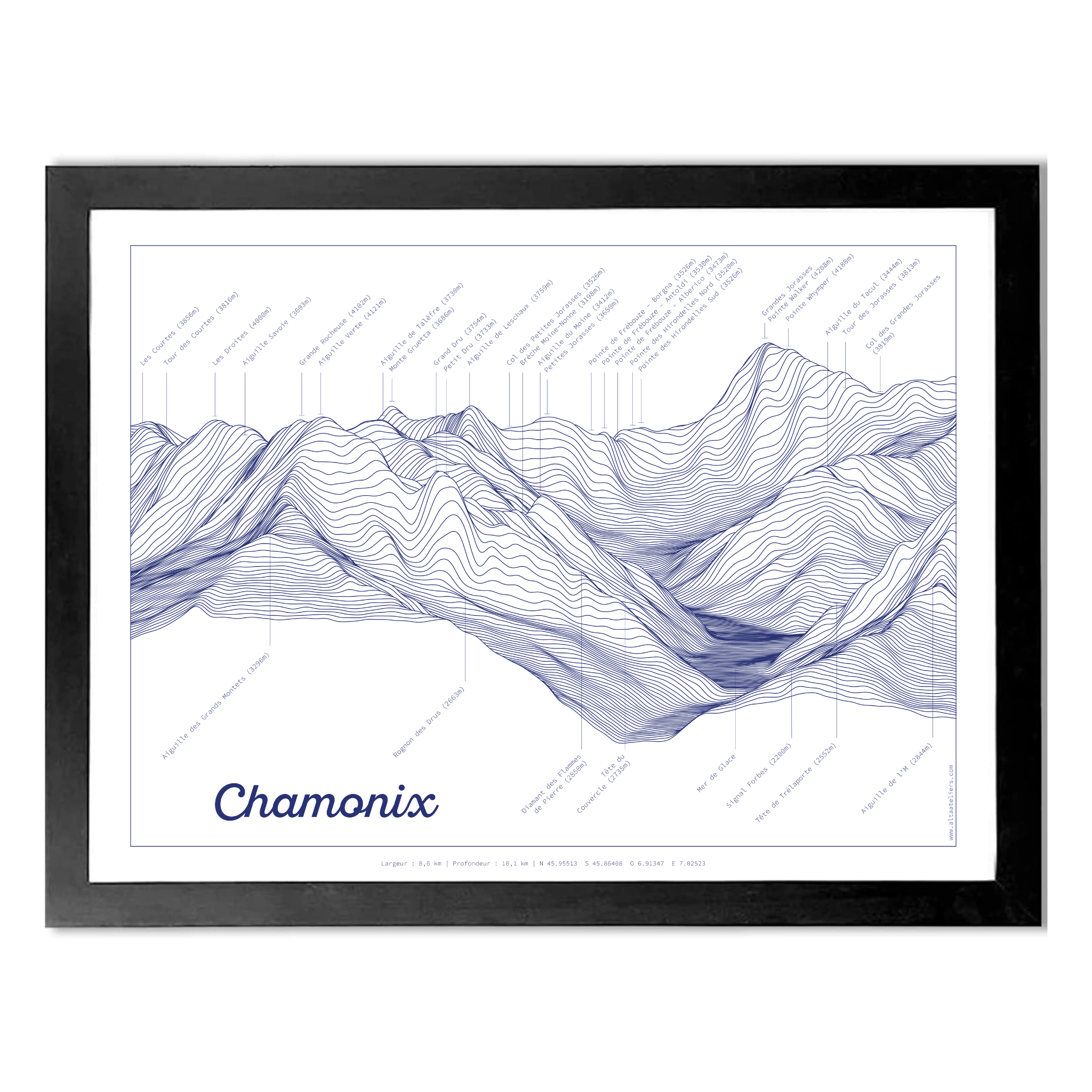 Chamonix