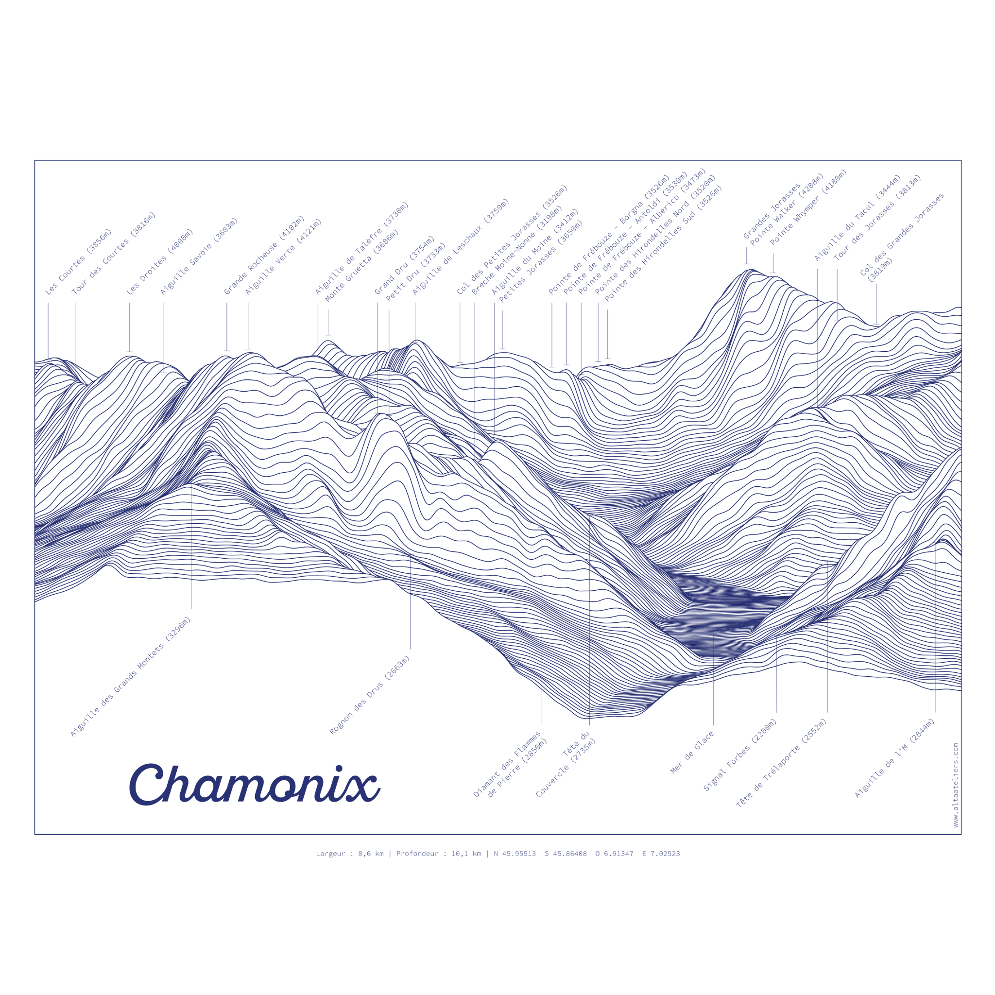 Chamonix
