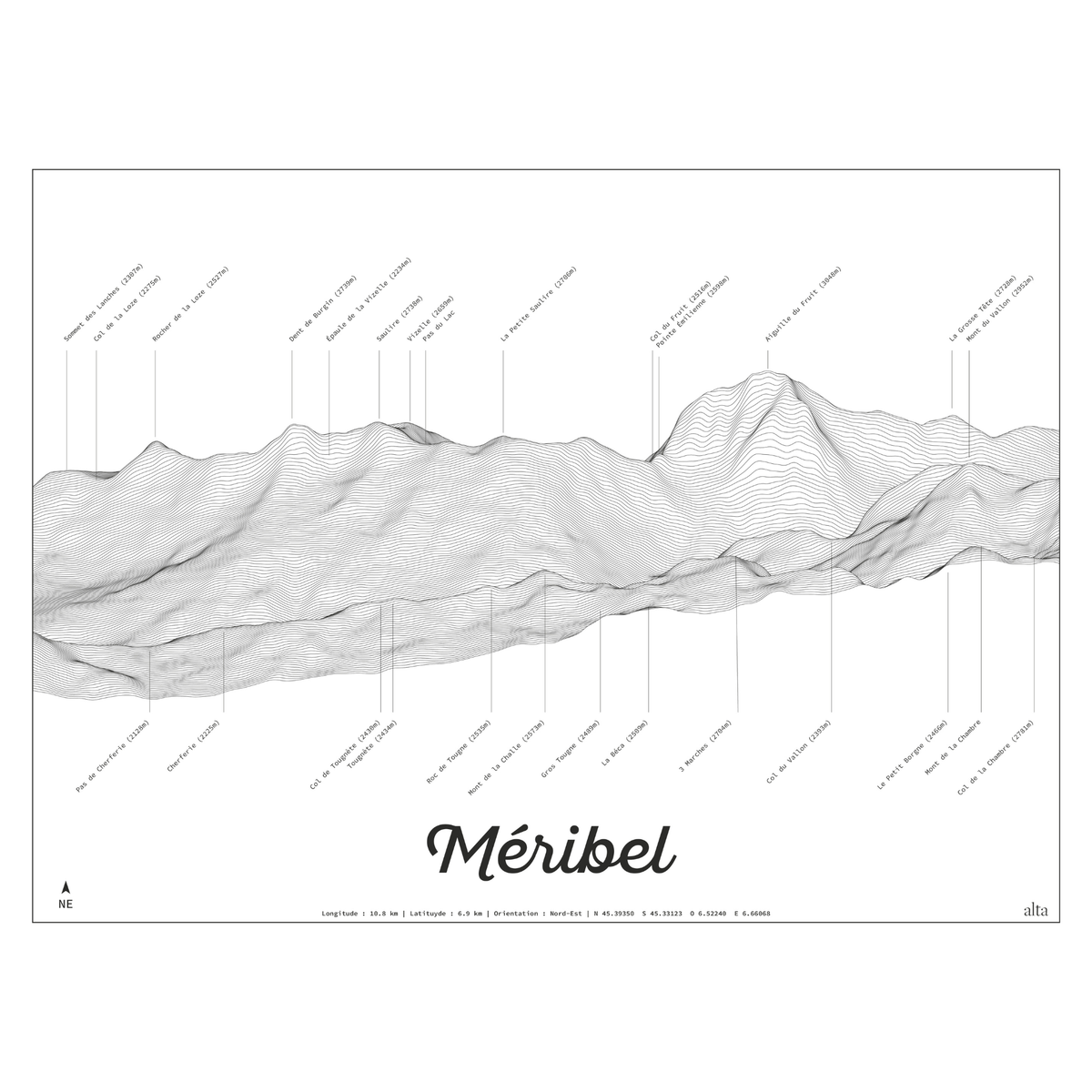 Les crêtes de Méribel