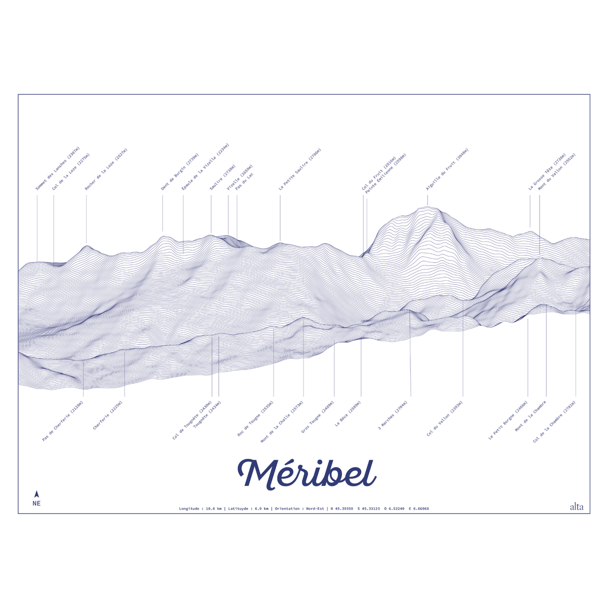 Les crêtes de Méribel