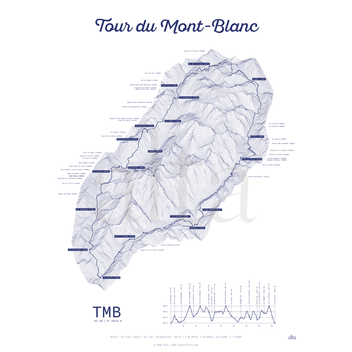 Tour du Mont-Blanc
