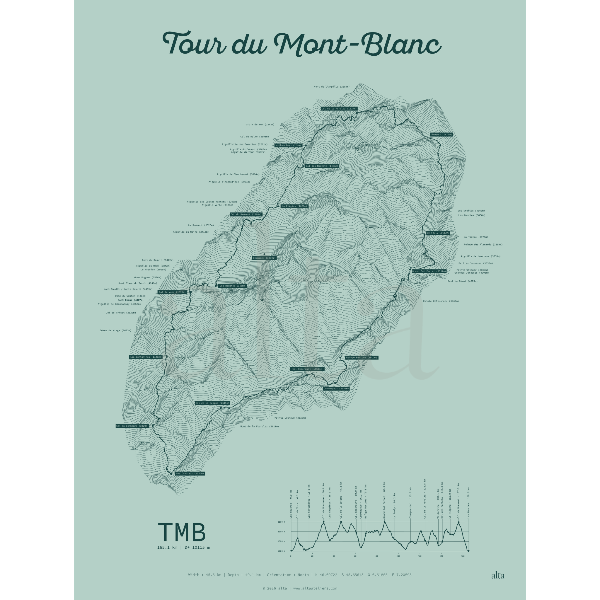 Tour du Mont-Blanc