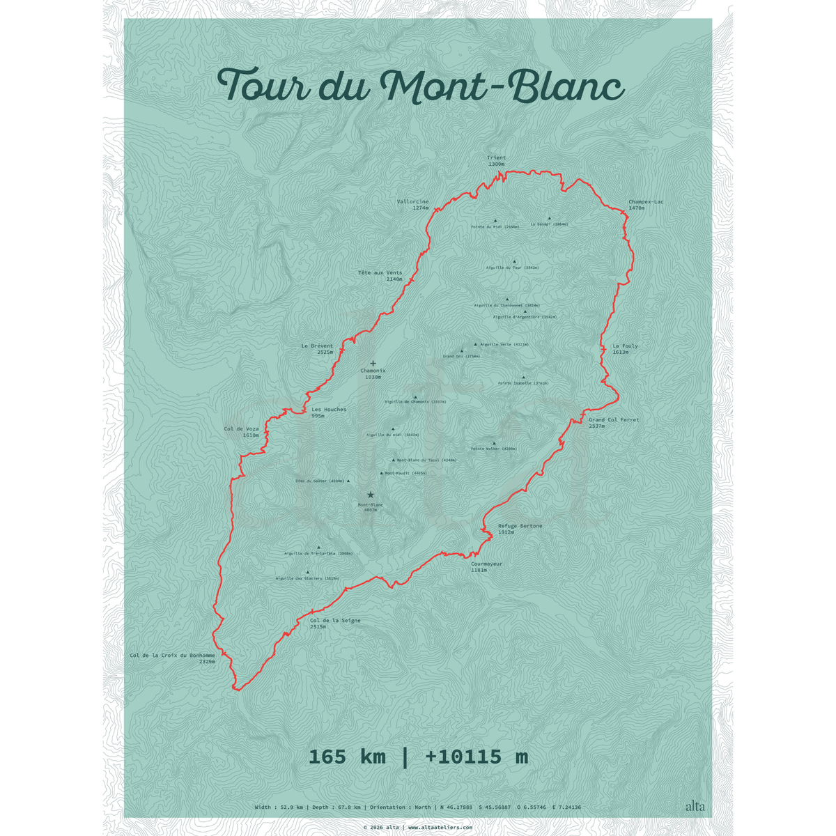 Tour du Mont-Blanc and Its Region