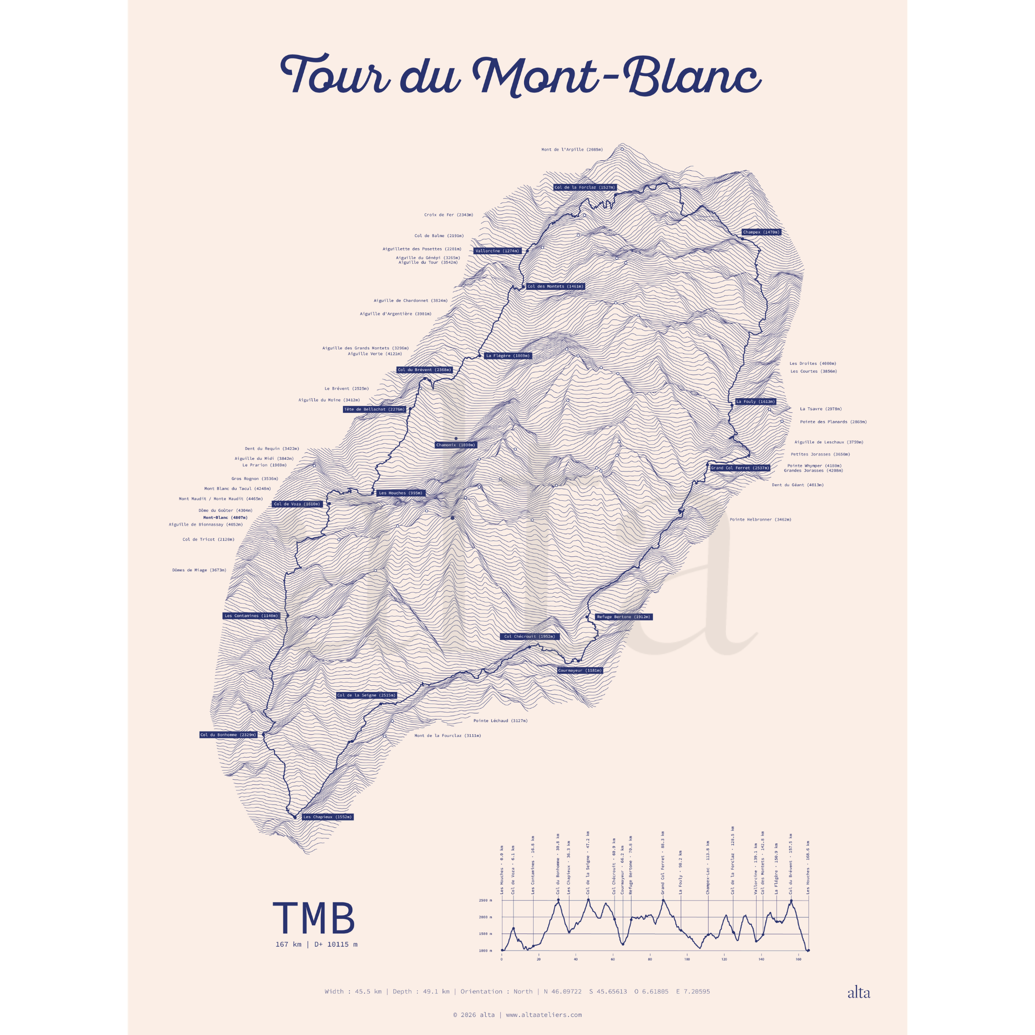 Tour du Mont-Blanc