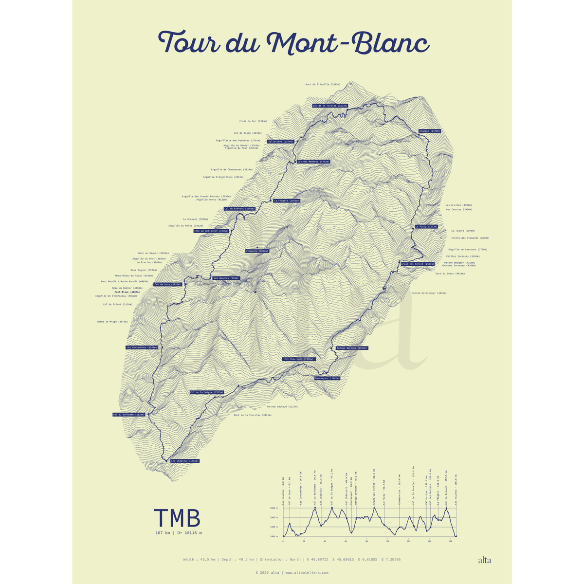 Tour du Mont-Blanc