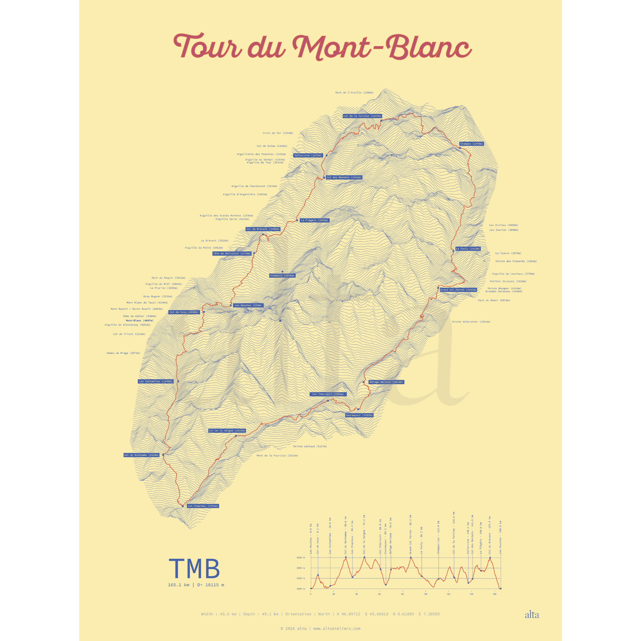 Tour du Mont-Blanc
